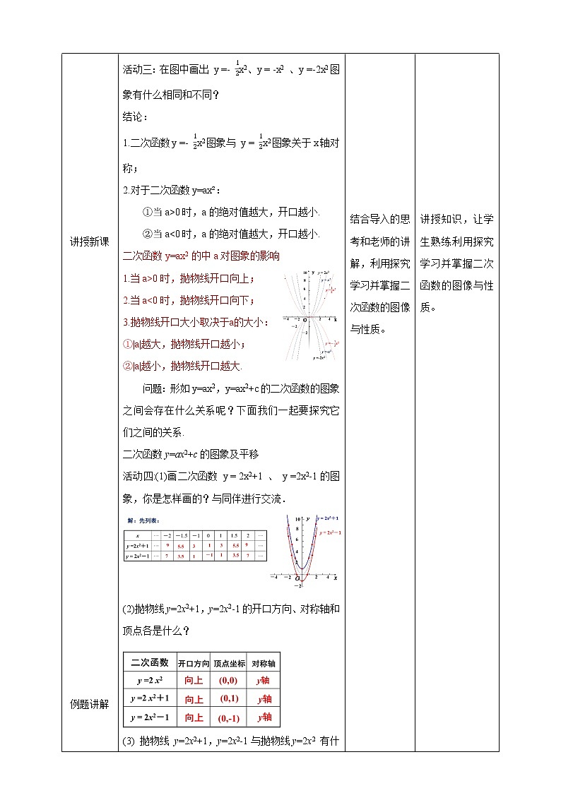 2.2 二次函数的图象与性质（2）课件+教案03