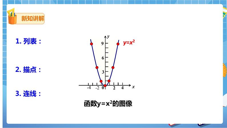 2.2.1二次函数的图像与性质（课件+教案）05