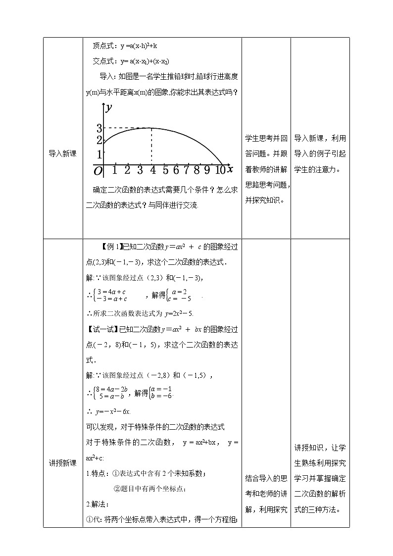 2.3 确定二次函数的表达式(课件+教案）02