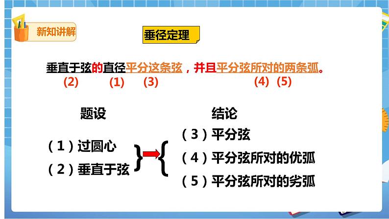 3.3垂径定理（教案 学案 课件）05