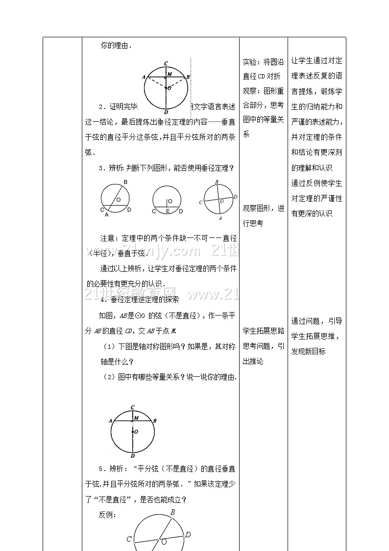 3.3垂径定理（教案 学案 课件）02