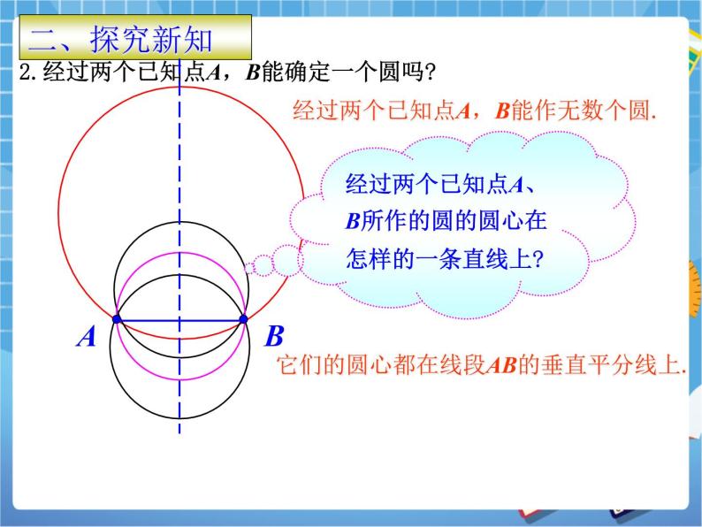 3.5 确定圆的条件（课件+教案）05