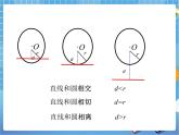 3.6.1 直线和圆的位置关系（课件+教案）