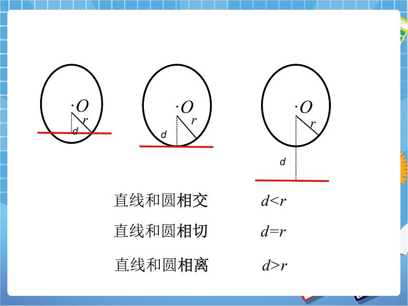 3.6.1 直线和圆的位置关系（课件+教案）05