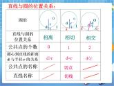 3.6.2 直线和圆的位置关系（课件+教案）