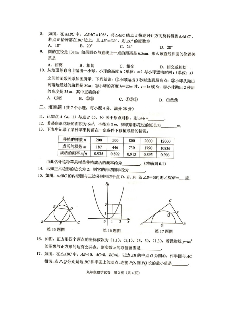 2020-2021学年人教版广东省中山市九年级数学上学期期末考试试卷第2页