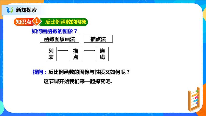 26.1.2 反比例函数的性质和图像(1)课件PPT04