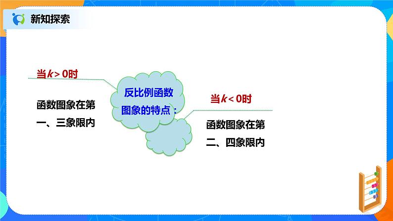 26.1.2 反比例函数的性质和图像(1)课件PPT08