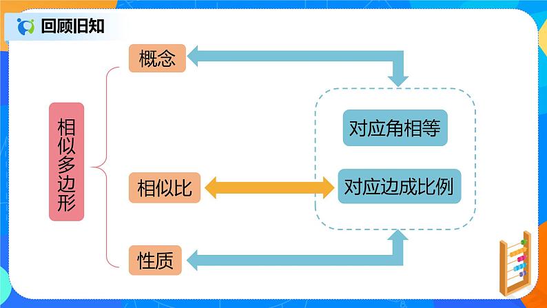 27.2.1 相似三角形的判定课件PPT03