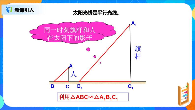 29.1投影课件PPT03