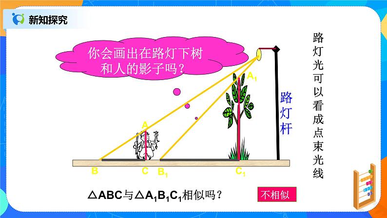 29.1投影课件PPT04