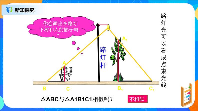 29.1投影课件PPT05