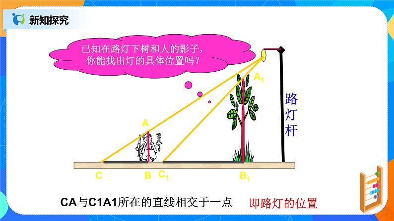 29.1投影课件PPT07