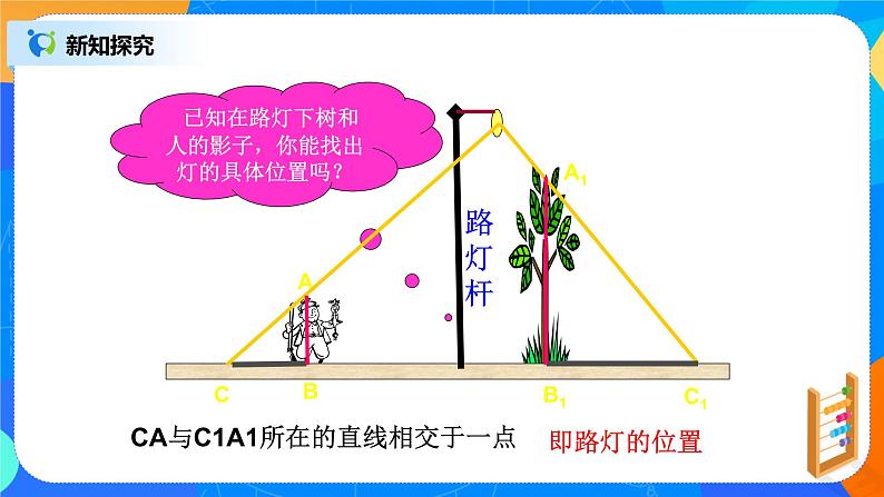 29.1投影课件PPT08