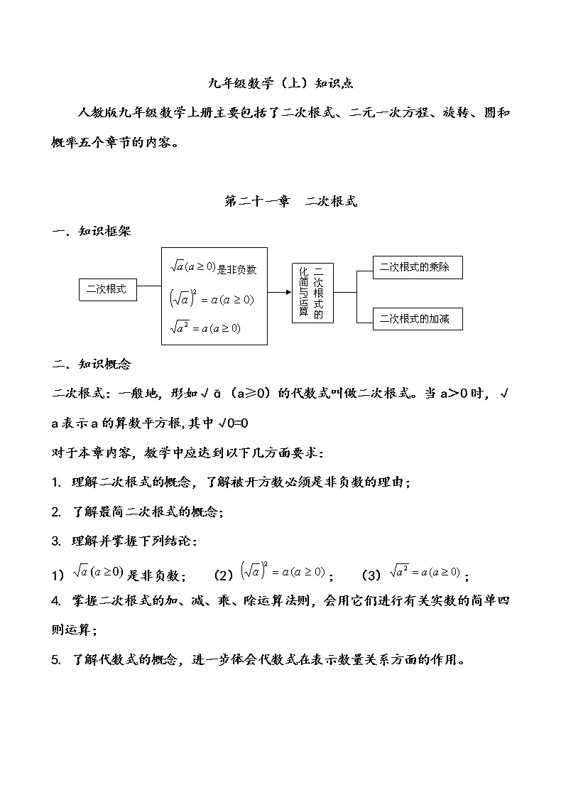 人教版数学九年级上册知识点第2页