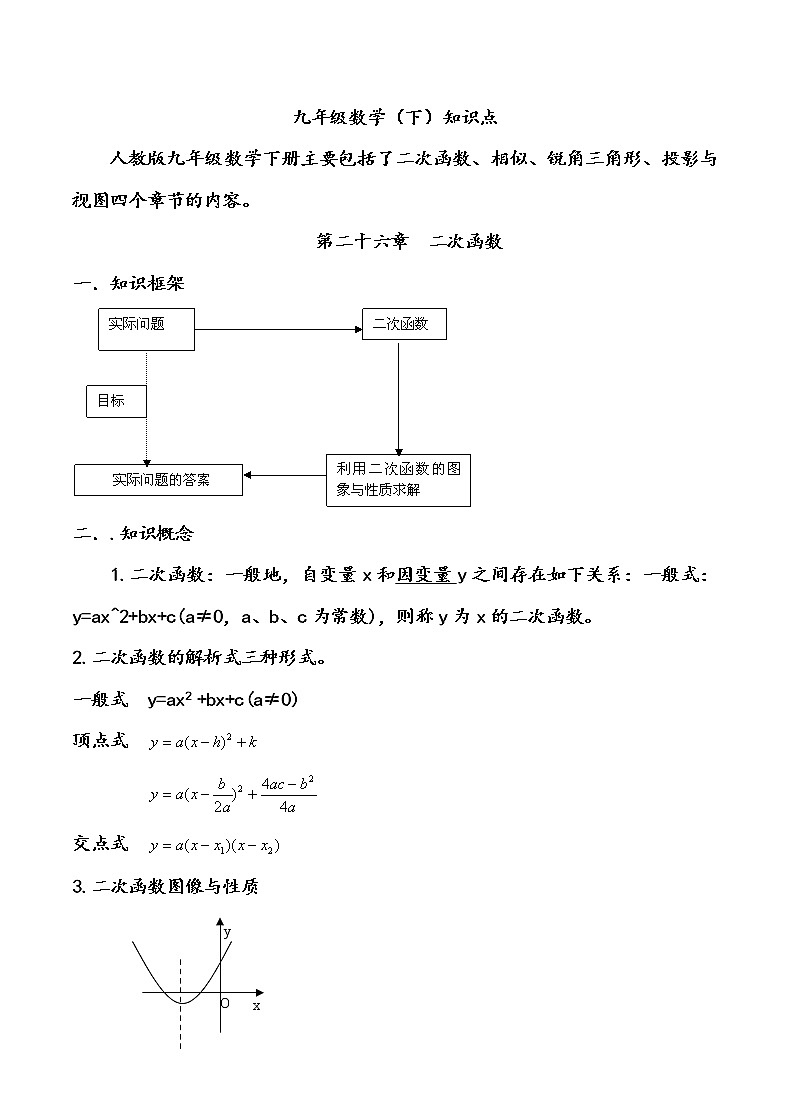 人教版数学九年级下册知识点02
