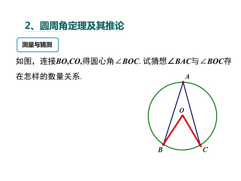 24.1.4 圆周角 人教版数学九年级上册 课件第6页