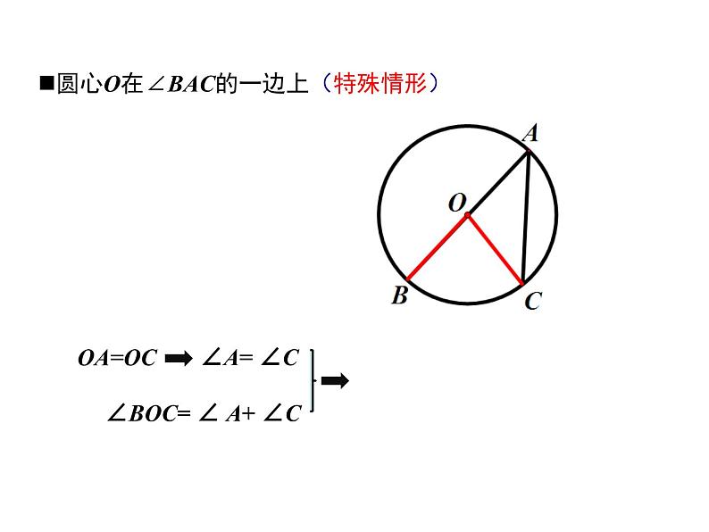 24.1.4 圆周角 人教版数学九年级上册 课件第8页