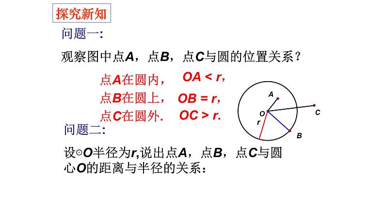 24.2.1点和圆的位置关系 课件 人教版数学九年级上册04