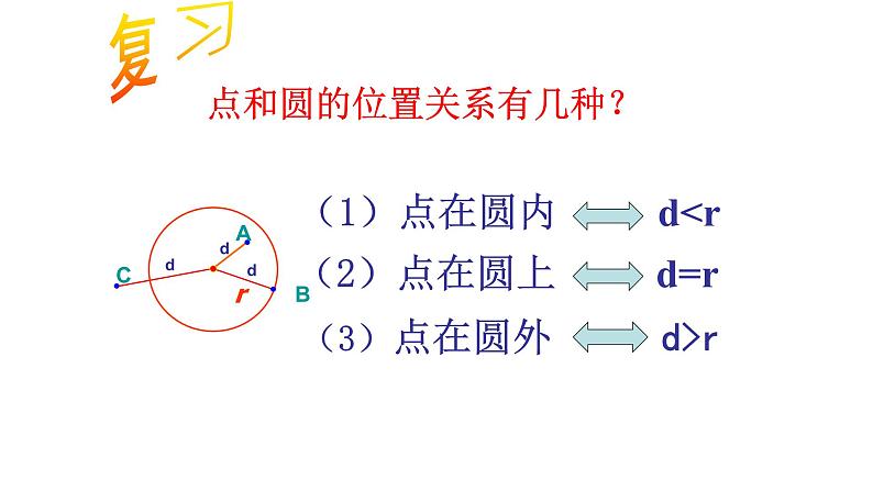 24.2.2直线和圆的位置关系 人教版数学九年级上册 课件03