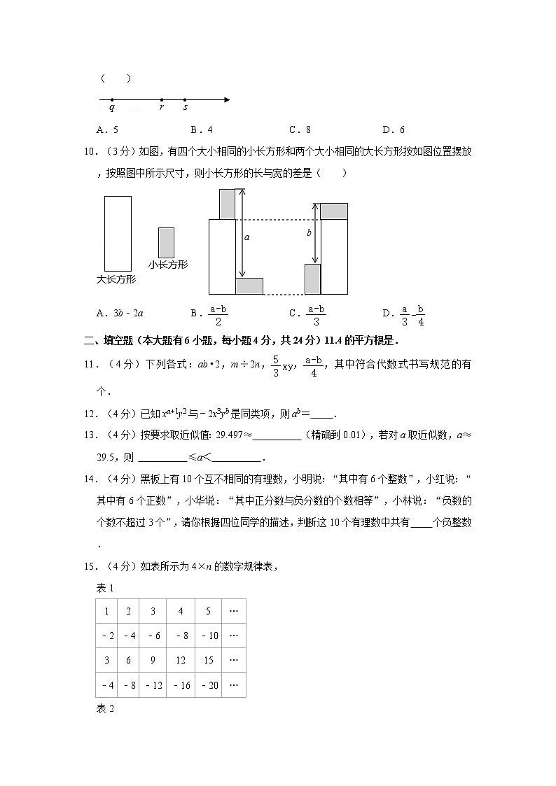 2021-2022学年浙江省杭州市萧山区七校联考七年级（上）期中数学试卷02