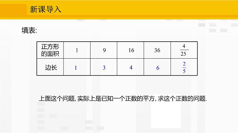 人教版版数学七年级下册6.1.1 算术平方根【课件+练习】04