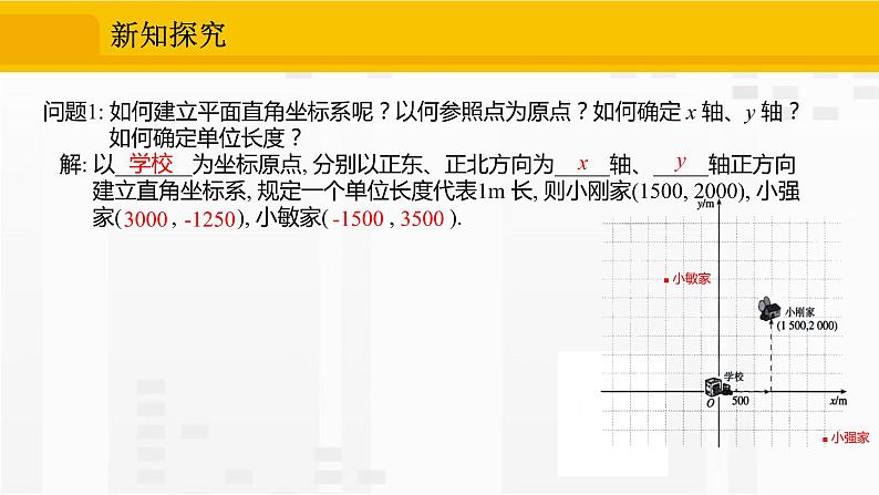 人教版版数学七年级下册7.2.1 用坐标表示地理位置【课件+练习】04