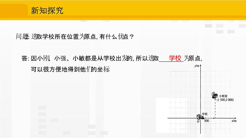 人教版版数学七年级下册7.2.1 用坐标表示地理位置【课件+练习】05