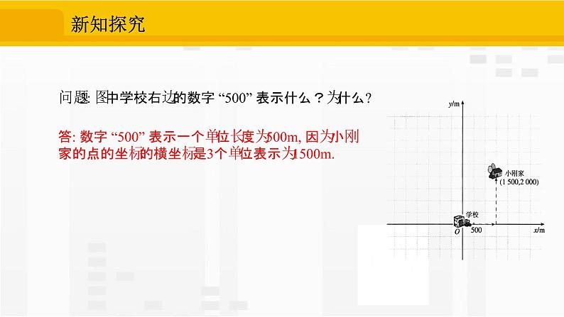 人教版版数学七年级下册7.2.1 用坐标表示地理位置【课件+练习】06