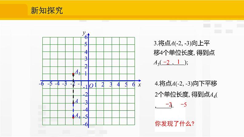 人教版版数学七年级下册7.2.2 用坐标表示平移【课件+练习】07