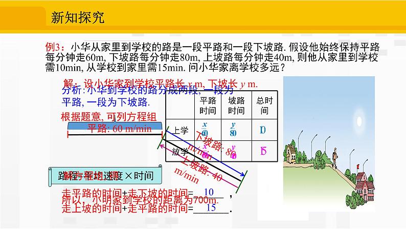 人教版版数学七年级下册8.3 实际问题与二元一次方程组【课件+练习】06