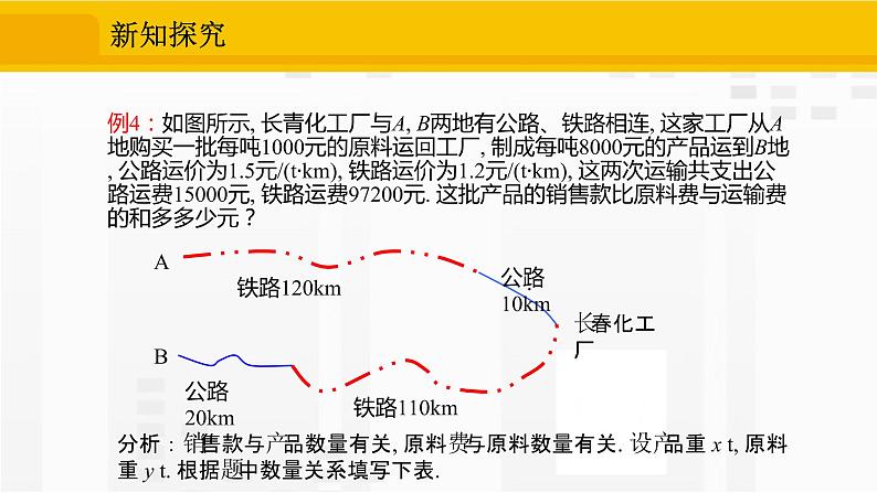 人教版版数学七年级下册8.3 实际问题与二元一次方程组【课件+练习】07