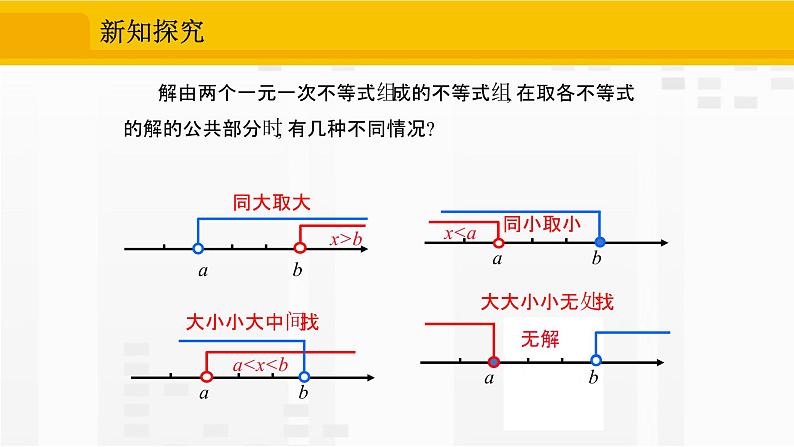 人教版版数学七年级下册9.3 一元一次不等式组【课件+练习】08