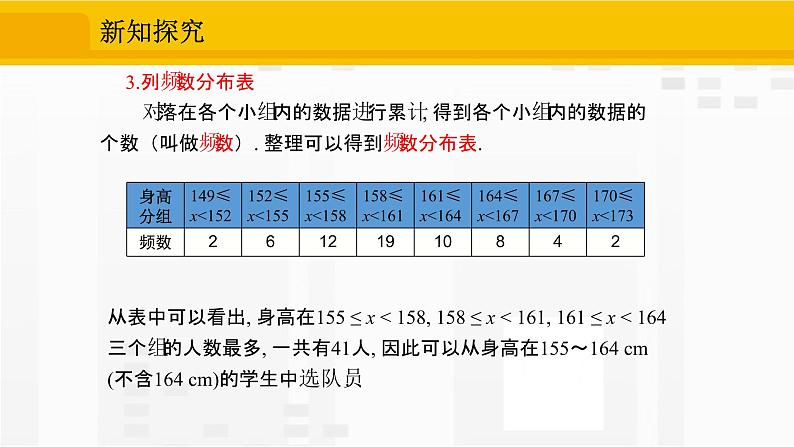 人教版版数学七年级下册10.2 直方图【课件+练习】06