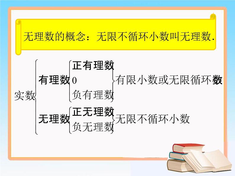 6.3 实数(1)第5页