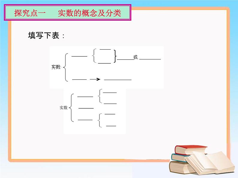 6.3 实数(1)第8页