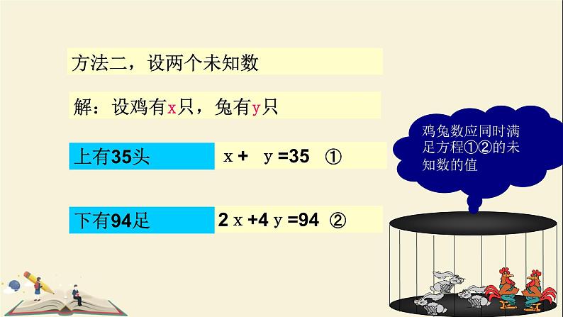 6.1 二元一次方程组 课件-2021-2022学年冀教版七年级数学下册04