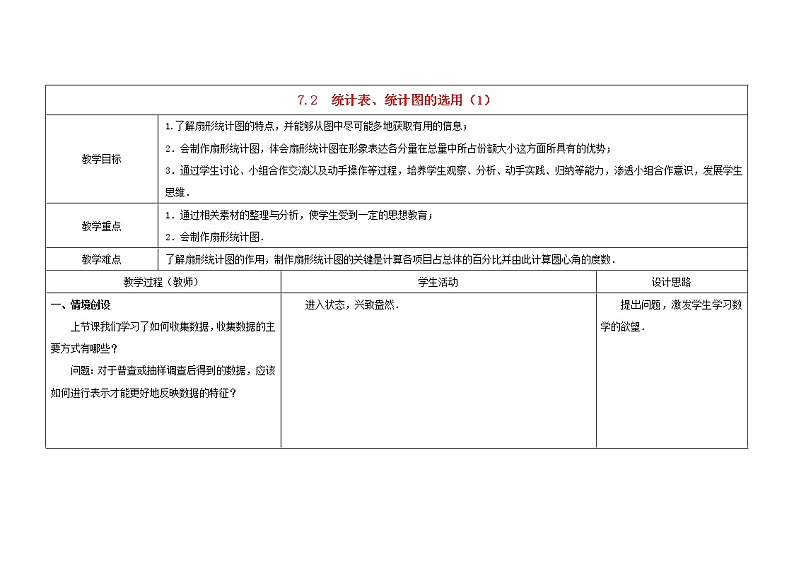 苏科初中数学八下《7．2　统计表、统计图的选用》word教案 (1)第1页