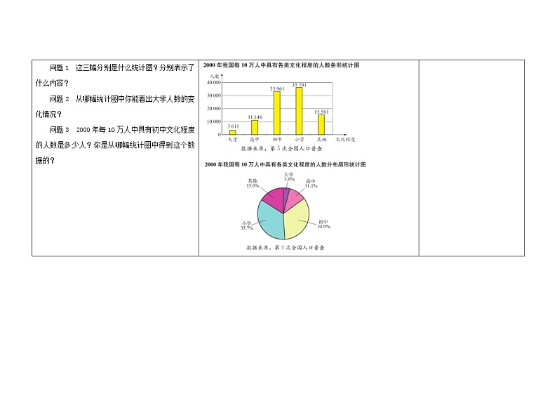 苏科初中数学八下《7．2　统计表、统计图的选用》word教案 (2)03