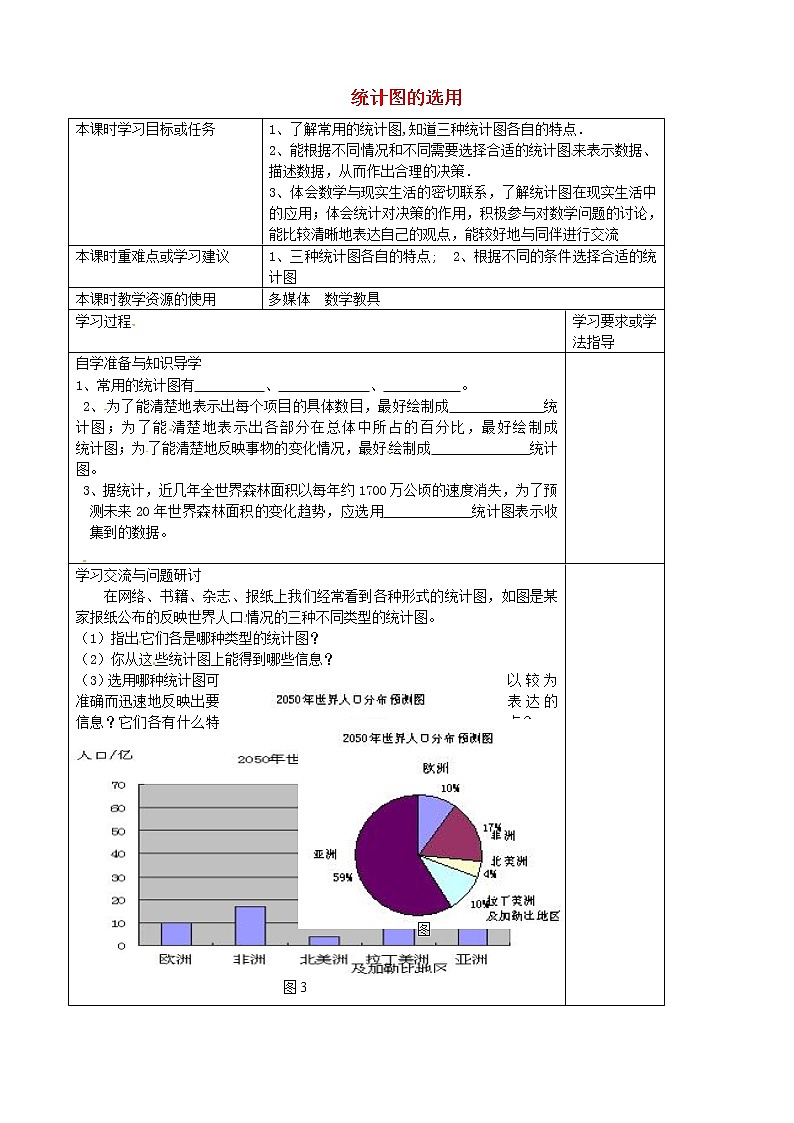 苏科初中数学八下《7．2　统计表、统计图的选用》word教案 (5)01