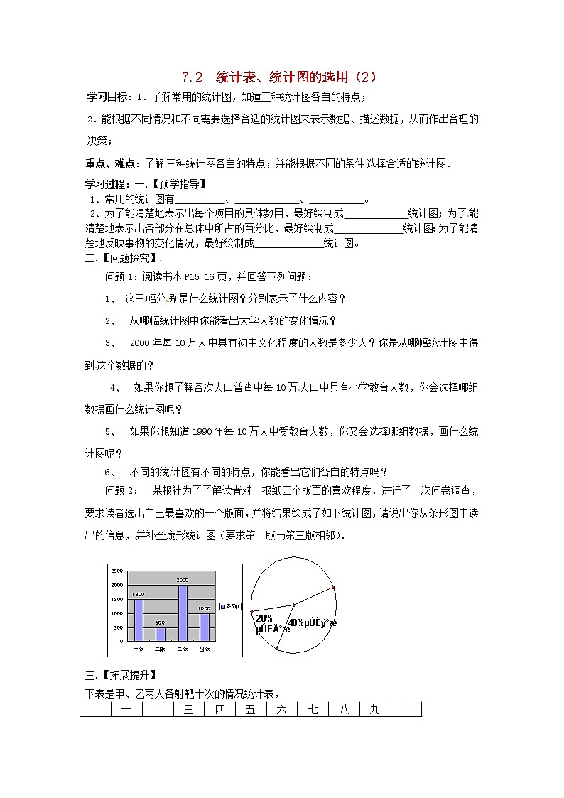 苏科初中数学八下《7．2　统计表、统计图的选用》word教案 (7)01