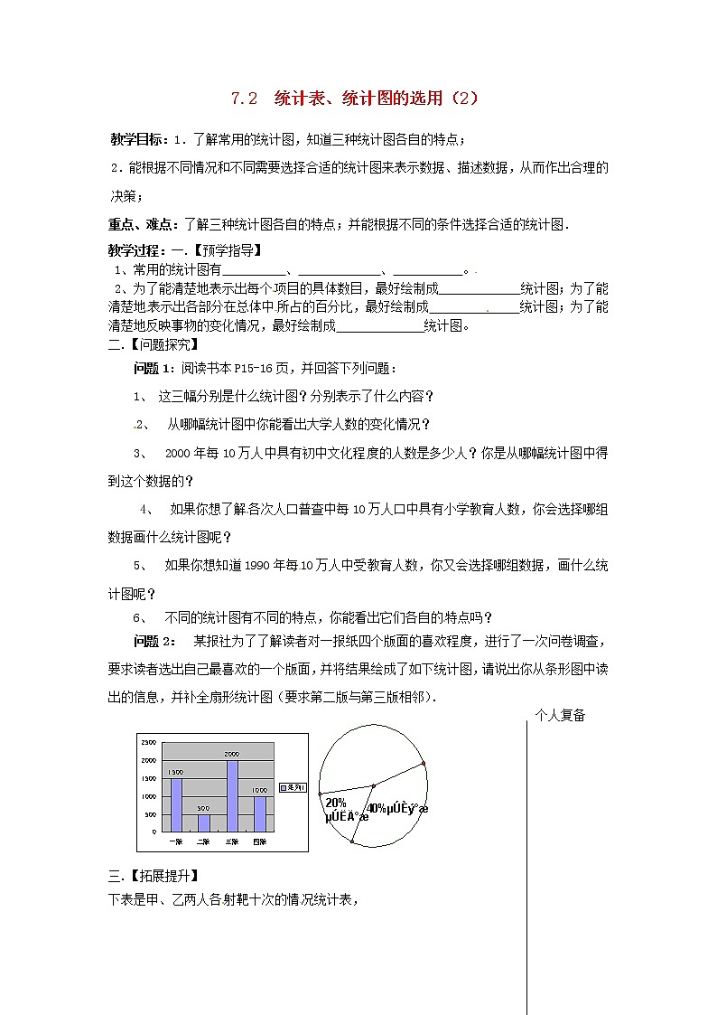 苏科初中数学八下《7．2　统计表、统计图的选用》word教案 (9)第1页