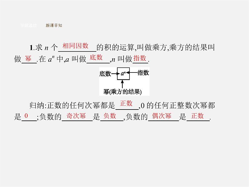 七年级数学上册 1.5.1 乘方课件第4页