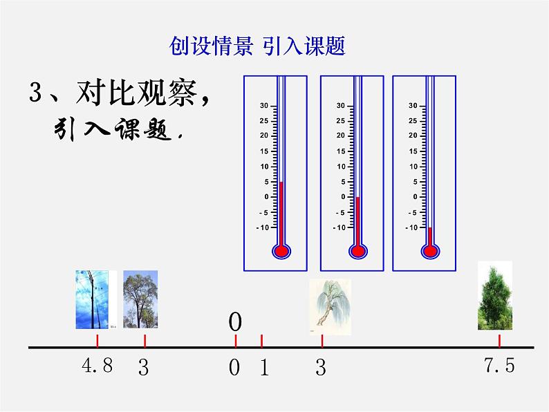 安徽省淮南市第二十中学七年级数学上册 1.2.2 数轴课件第5页