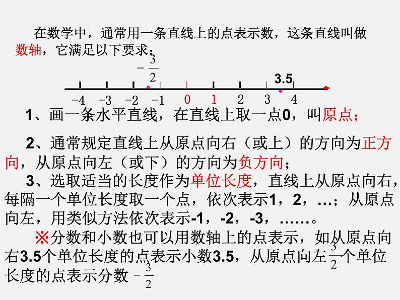 安徽省淮南市第二十中学七年级数学上册 1.2.2 数轴课件第6页