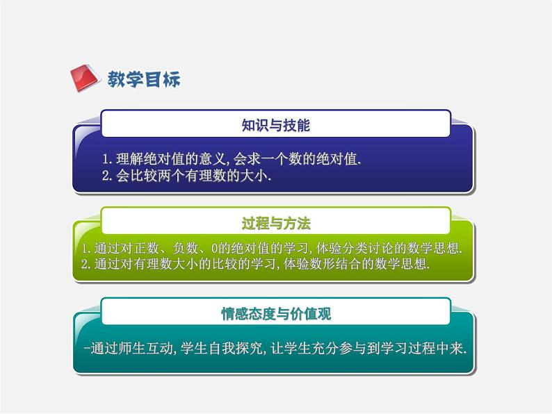 甘肃省武威市凉州区和寨九年制学校七年级数学上册 1.2.4 绝对值课件201