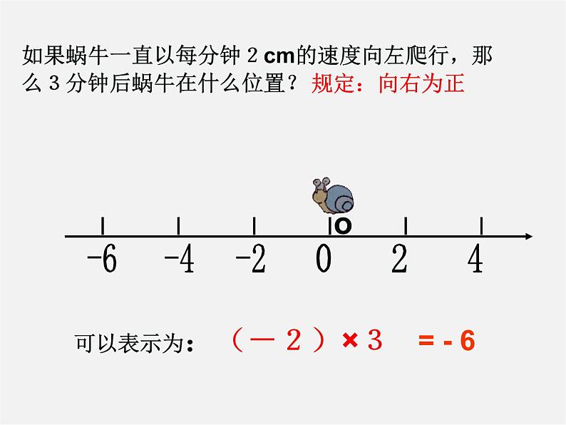 广东省惠东县铁涌中学七年级数学上册 1.4.1 有理数的乘法课件2第4页