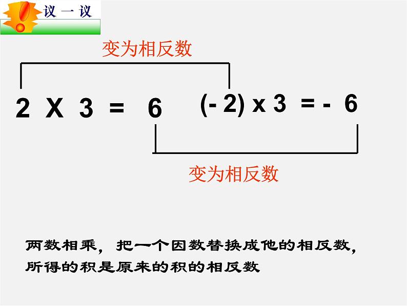 广东省惠东县铁涌中学七年级数学上册 1.4.1 有理数的乘法课件2第5页