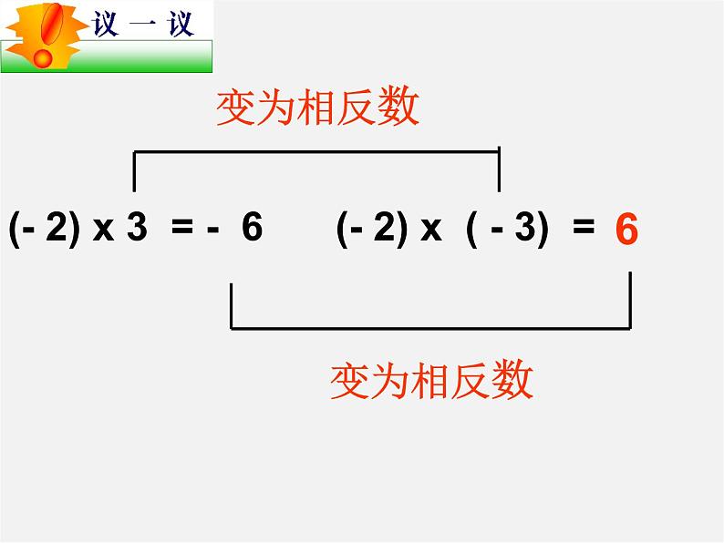 广东省惠东县铁涌中学七年级数学上册 1.4.1 有理数的乘法课件2第6页