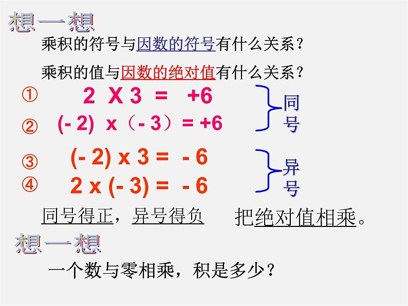 广东省惠东县铁涌中学七年级数学上册 1.4.1 有理数的乘法课件2第7页